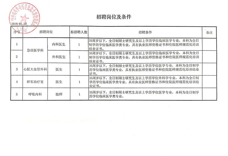 西安市市行政審批辦公室最新招聘信息概覽，職位、要求及申請指南??