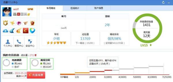 最新迅雷賬號(hào)共享，數(shù)字時(shí)代的資源共享之旅