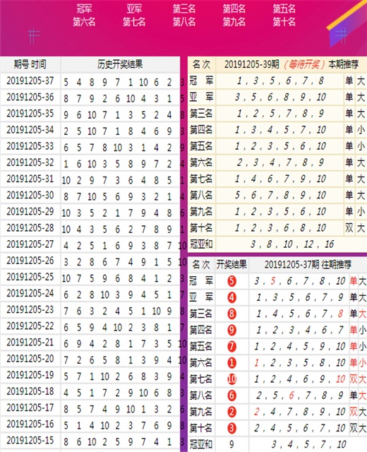 二四六天天免費資料結(jié)果,收益成語分析落實_R版68.187