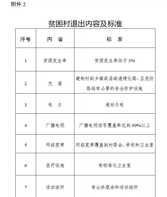 新澳2024正版資料免費公開,完善系統(tǒng)評估_PT89.459