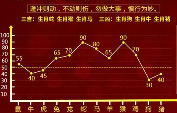 一肖一碼100%中,最佳精選解釋落實_鉆石版21.583