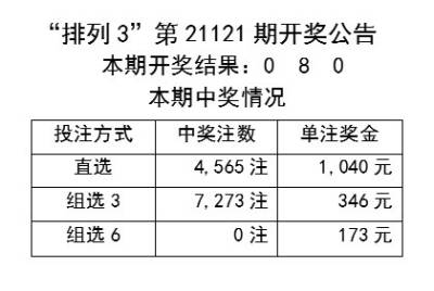 0149330.cσm查詢最快開獎,高效實(shí)施方法分析_投資版78.792