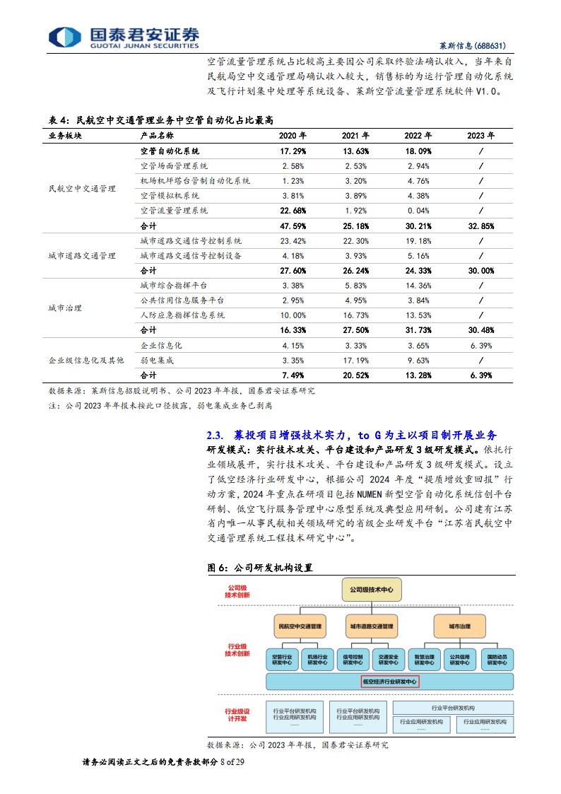 第683頁(yè)