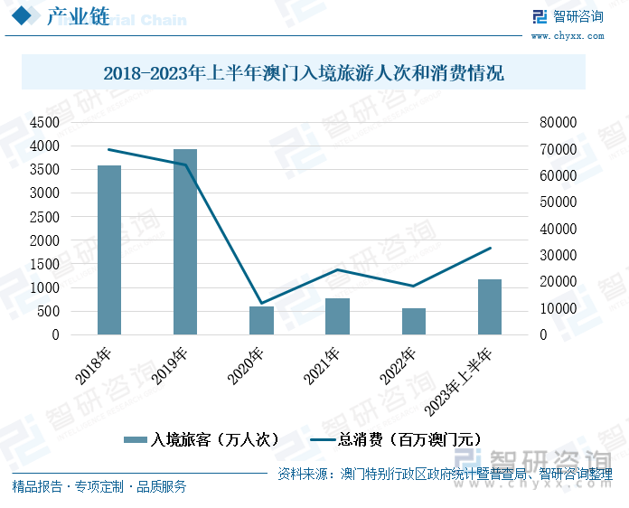 7777788888新澳門開獎2023年,數(shù)據(jù)驅(qū)動執(zhí)行方案_理財版25.193