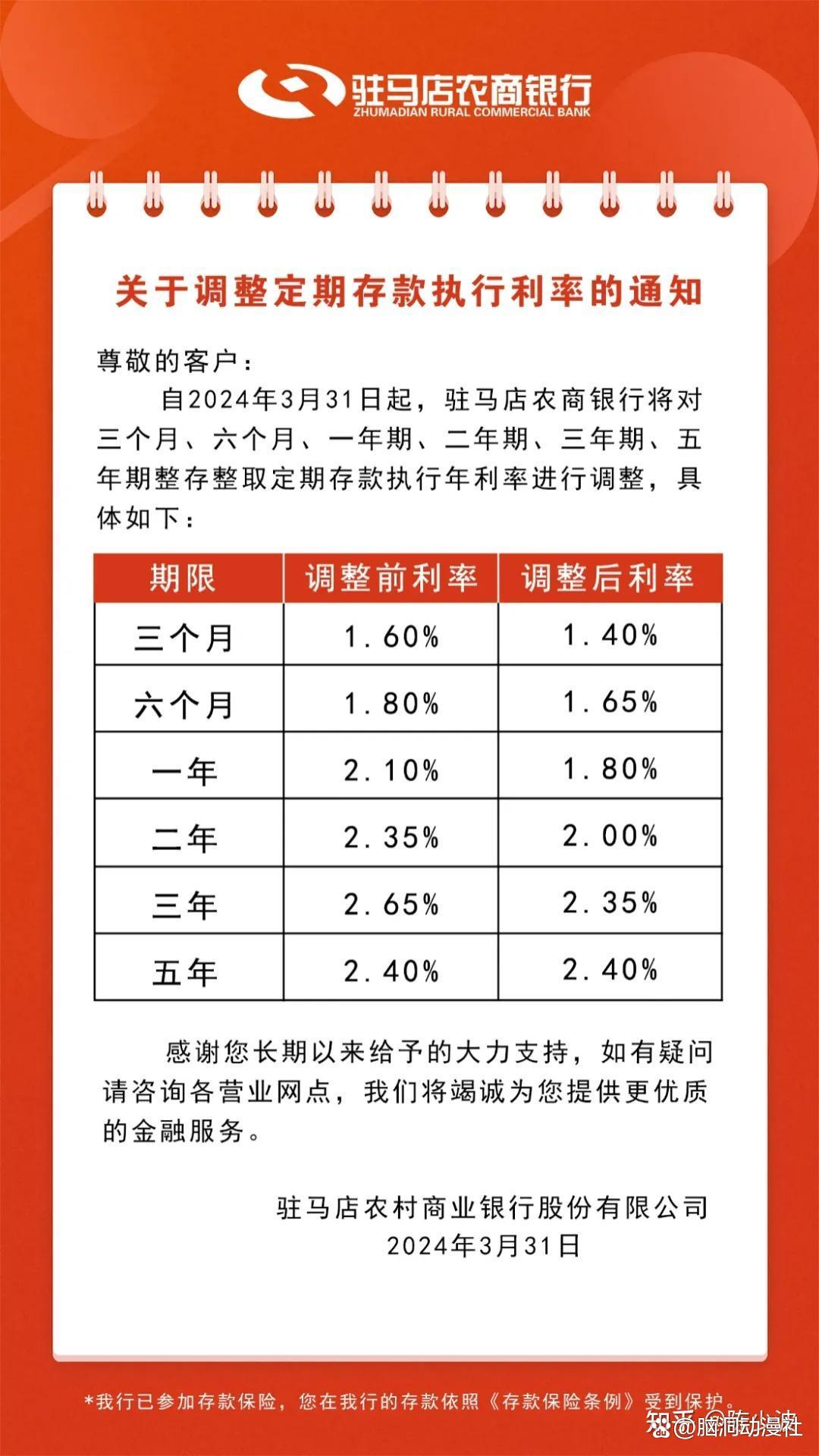 銀行定期存款利率最新動(dòng)態(tài)，分析影響及最新趨勢(shì)展望