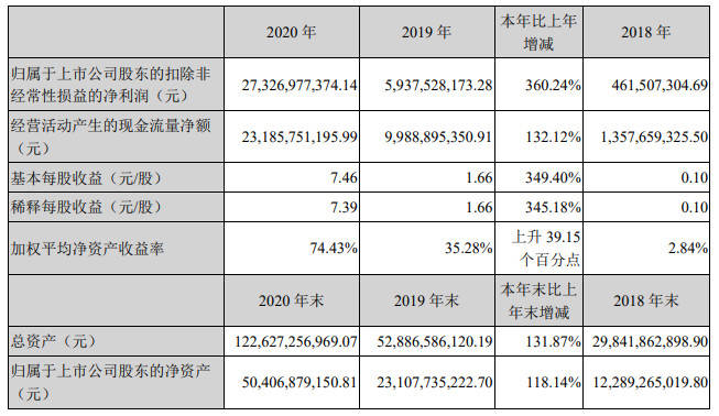 新澳門(mén)免費(fèi)全年資料查詢,實(shí)證解答解釋定義_增強(qiáng)版53.570