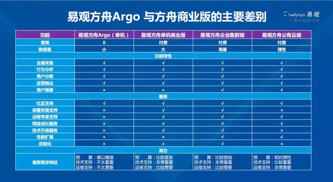 2024新奧正版資料免費(fèi)提供,數(shù)據(jù)驅(qū)動(dòng)執(zhí)行方案_LE版33.696