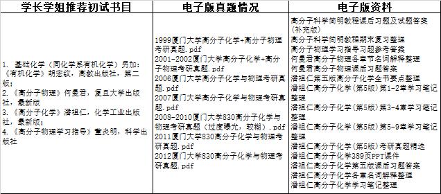 2024精準(zhǔn)資料免費(fèi)大全,數(shù)據(jù)驅(qū)動設(shè)計(jì)策略_復(fù)古款69.226