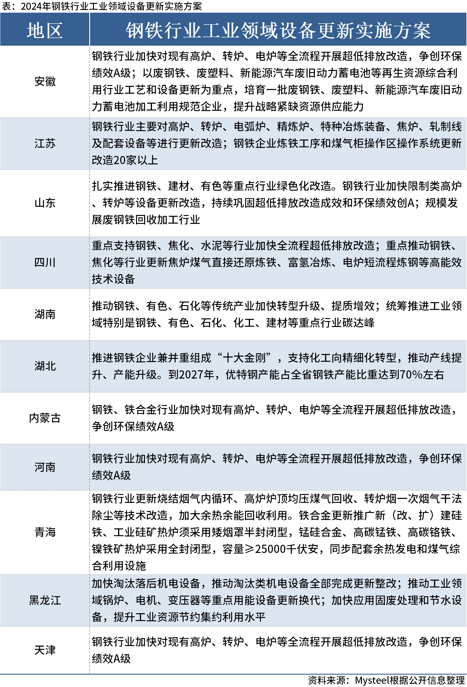 4949澳門精準(zhǔn)免費大全2023,廣泛的解釋落實支持計劃_mShop61.356