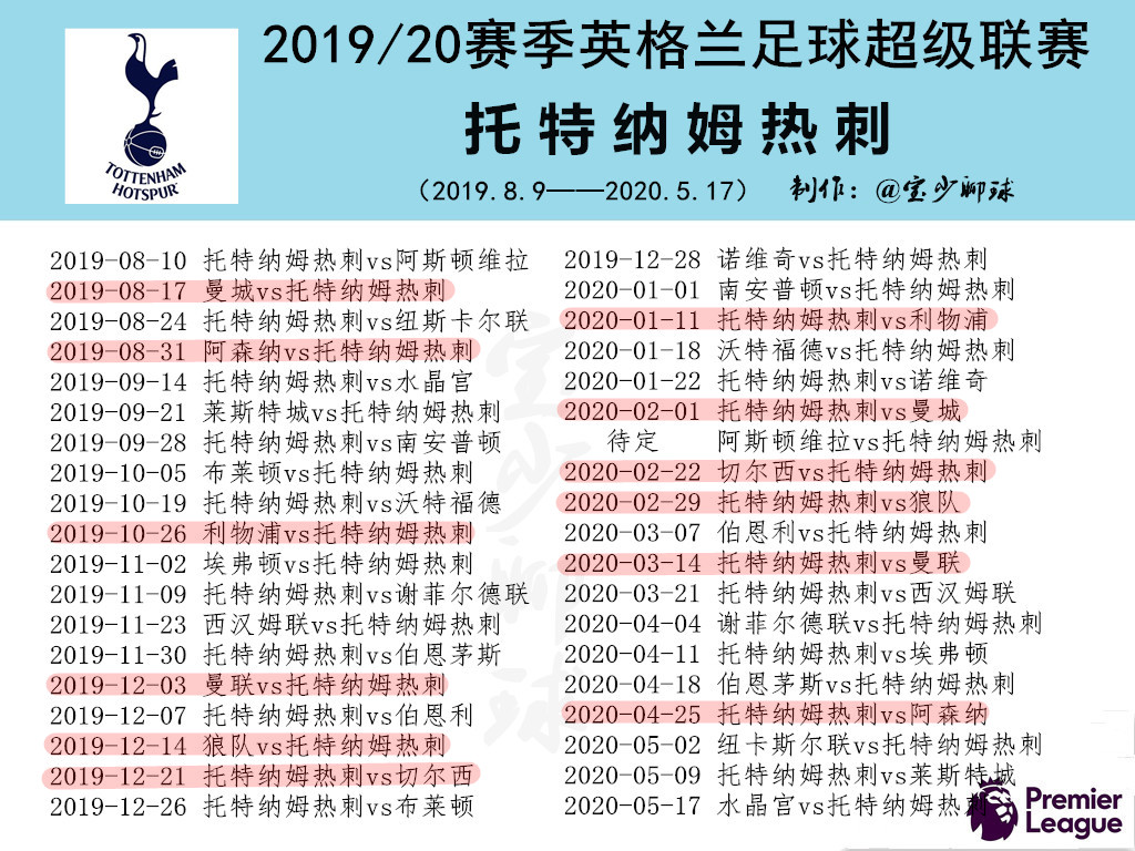 澳門天天彩免費(fèi)資料大全免費(fèi)查詢狼披羊皮,蛇藏龜殼｜全面把握解答解釋策略