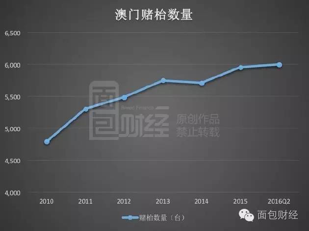 422144澳門開獎(jiǎng)查詢｜折本精選解釋落實(shí)