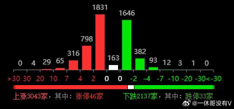 2024澳彩開獎結(jié)果今晚金手指｜折本精選解釋落實(shí)