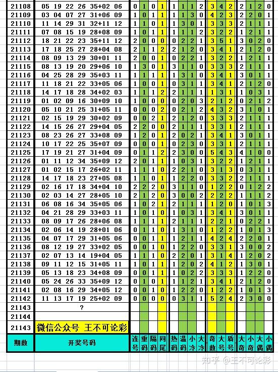 2024年新奧特開獎記錄查詢表｜折本精選解釋落實