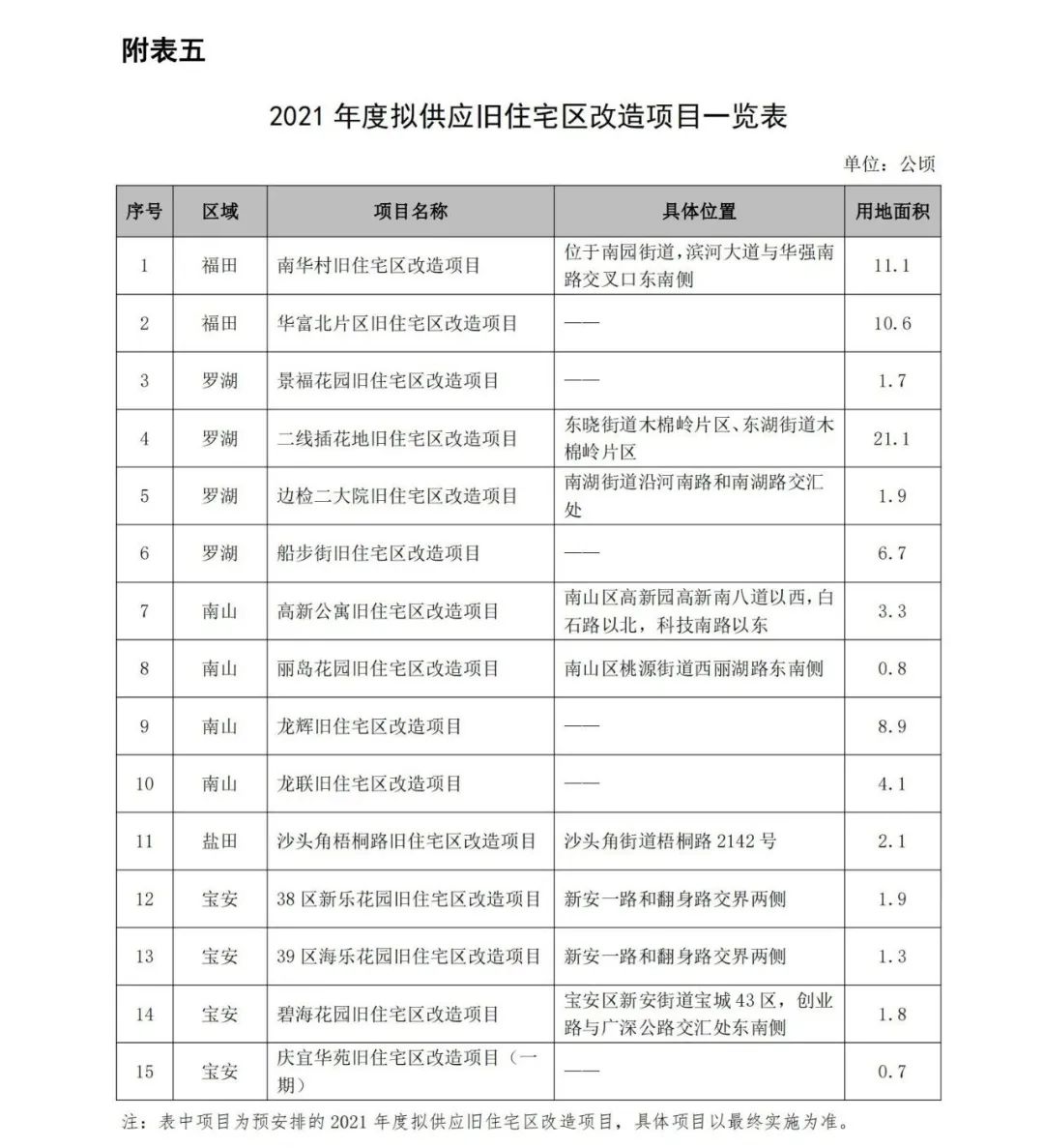 新澳開獎結(jié)果記錄查詢表｜決策資料解釋落實