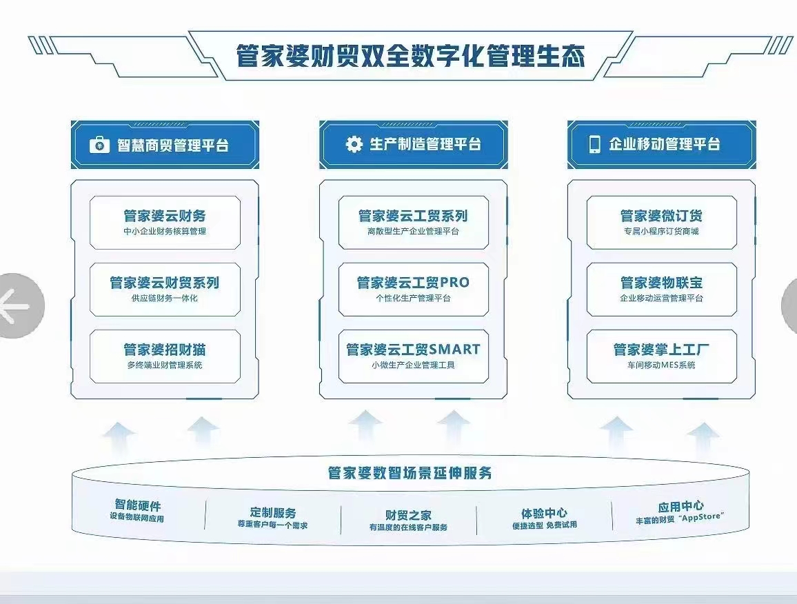 新澳門免費精準龍門客棧管家婆｜決策資料解釋落實