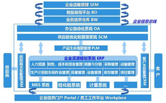 4949澳門精準免費大全功能介紹｜全面把握解答解釋策略