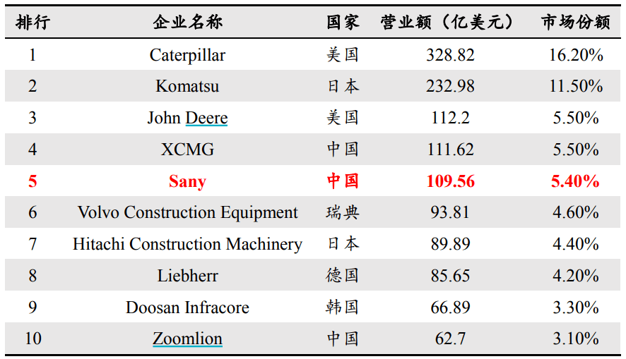 第563頁(yè)