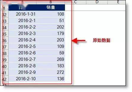 最新表格2016，數(shù)據(jù)、趨勢與洞察概覽