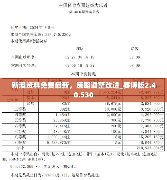 2024新奧精準(zhǔn)資料免費大全078期｜全面貫徹解釋落實