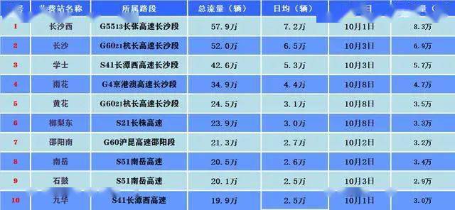 奧門天天開獎碼結(jié)果2024澳門開獎記錄4月9日｜實證解答解釋落實