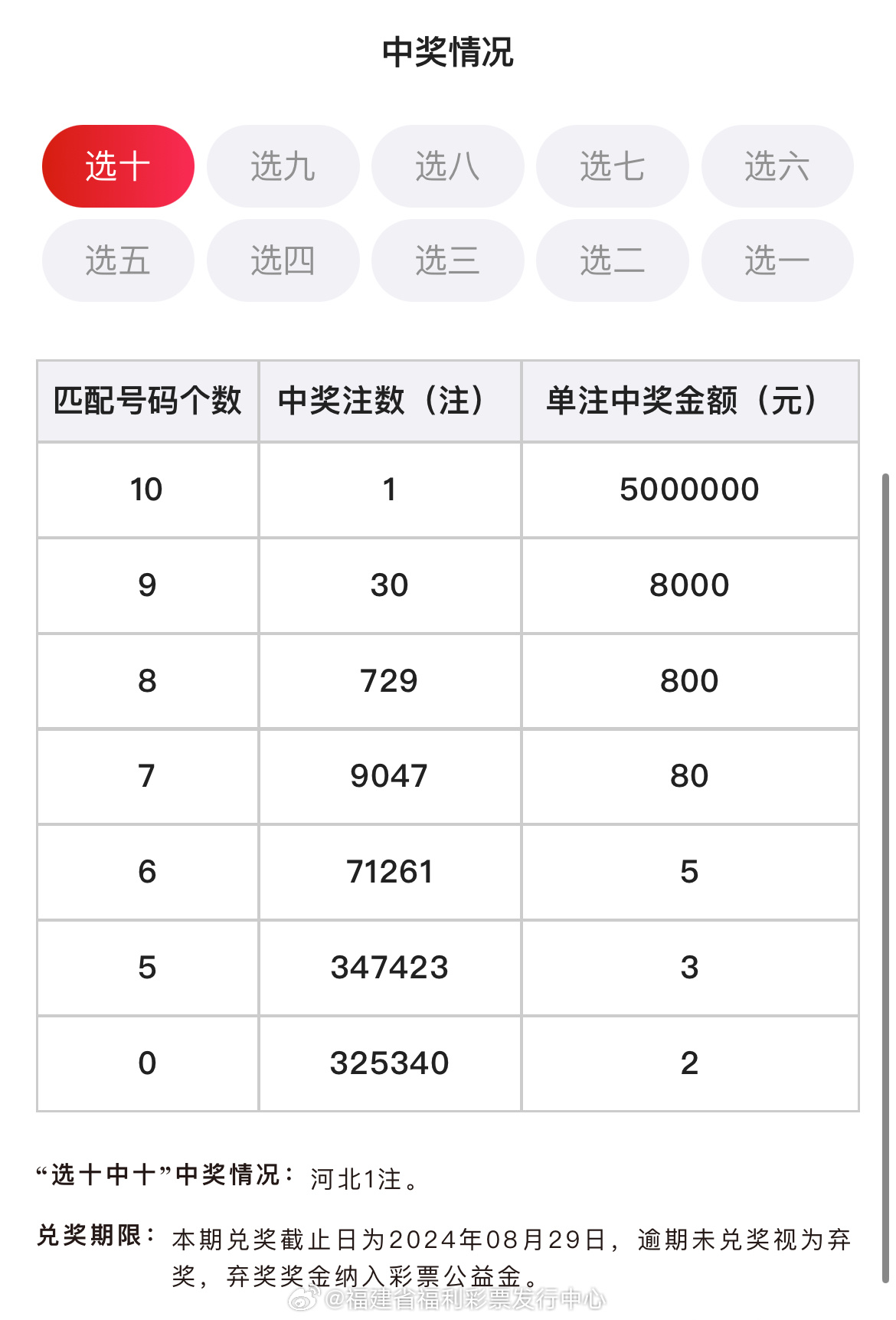 六會彩生肖開獎結(jié)果｜全面貫徹解釋落實(shí)