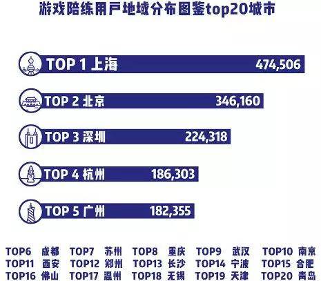 新澳天天開獎資料大全最新5｜廣泛的關注解釋落實熱議