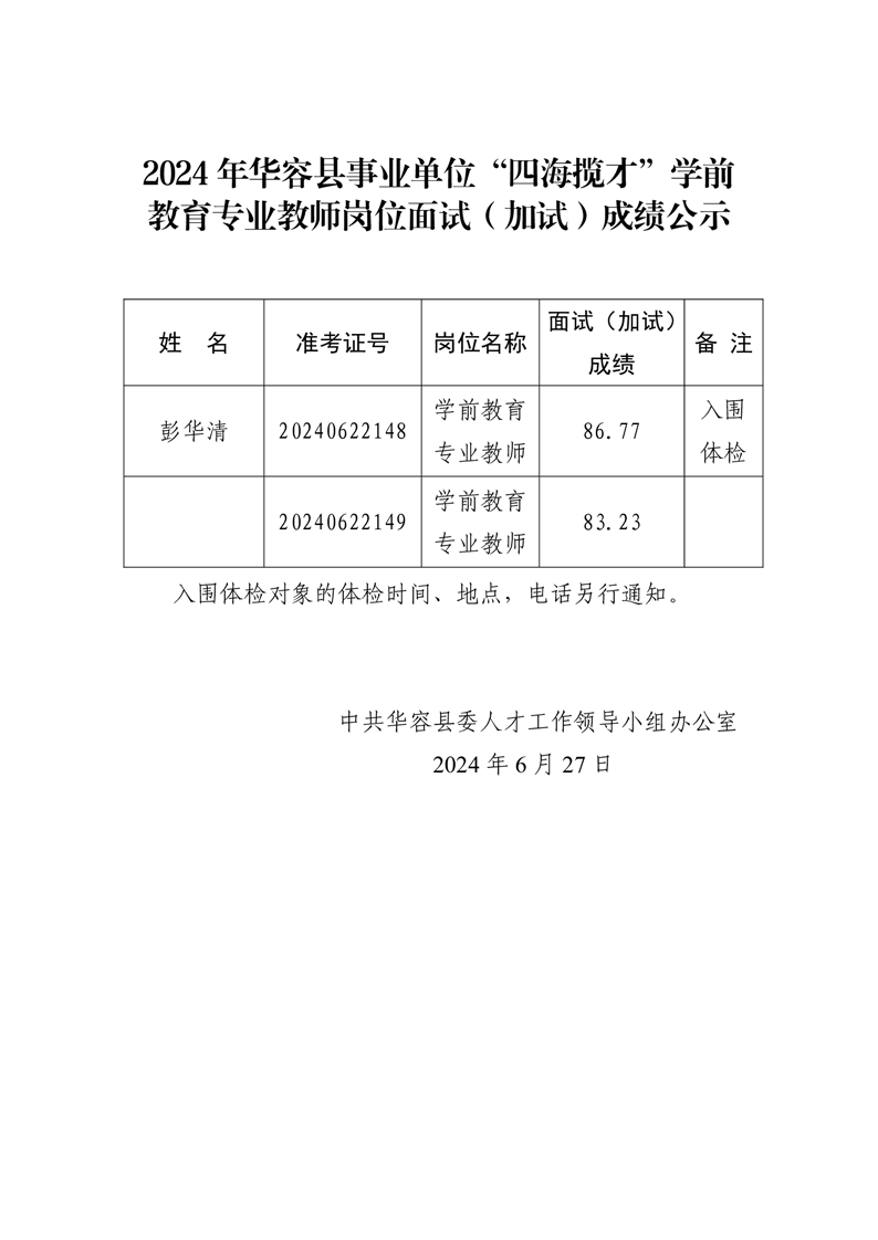 富順縣康復事業(yè)單位人事任命新動態(tài)，推動康復事業(yè)發(fā)展的強大驅動力