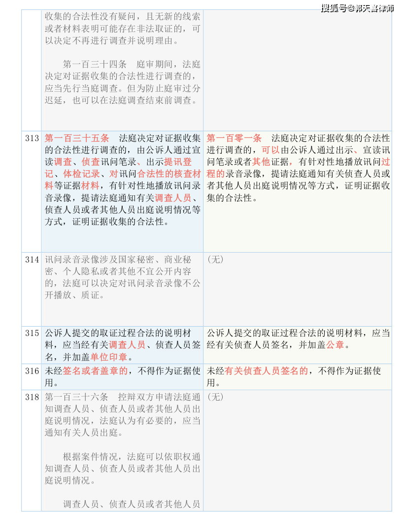 澳門118開獎結(jié)果最快｜折本精選解釋落實