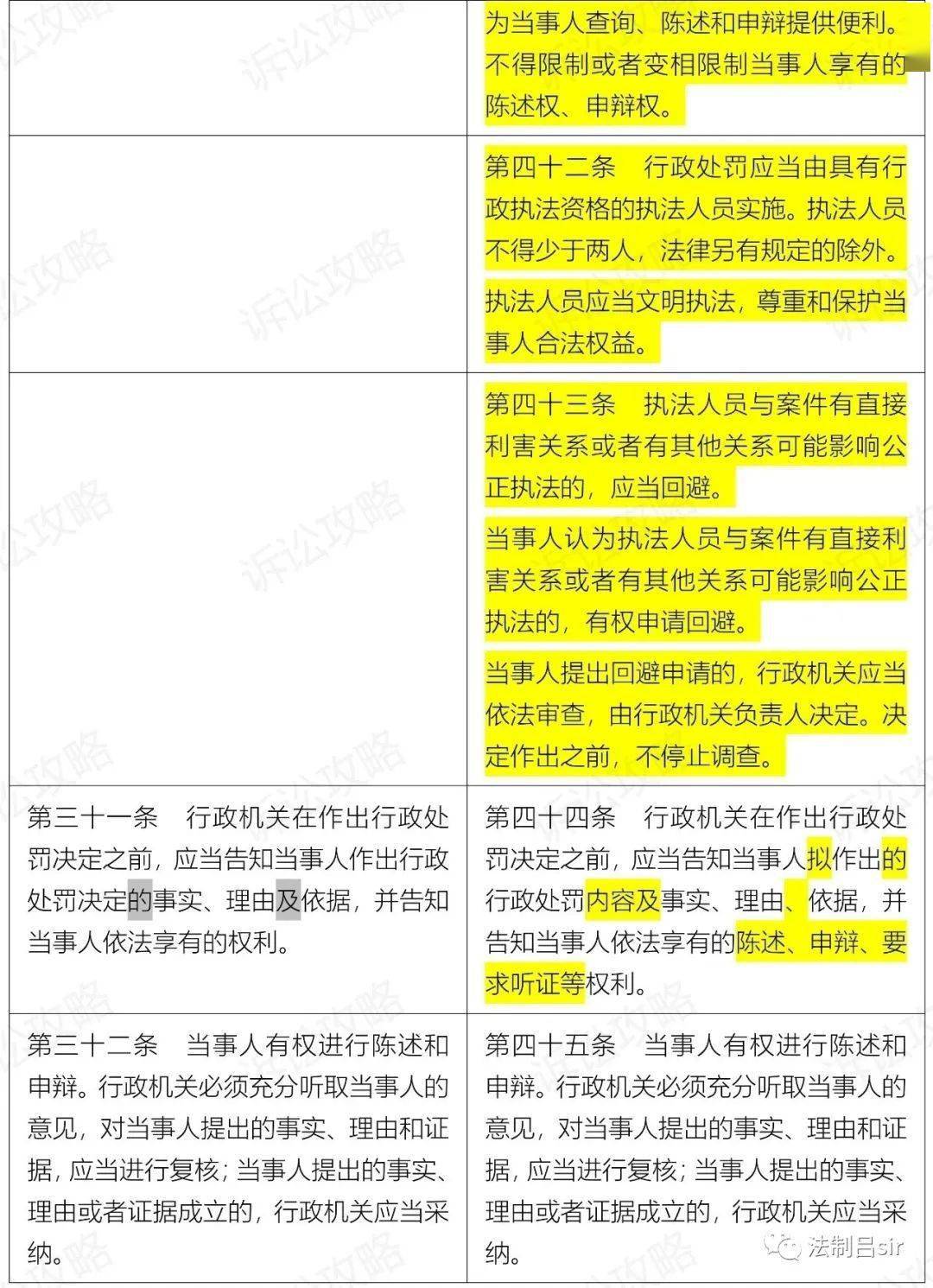 澳門管家婆100%精準(zhǔn)｜最新答案解釋落實(shí)