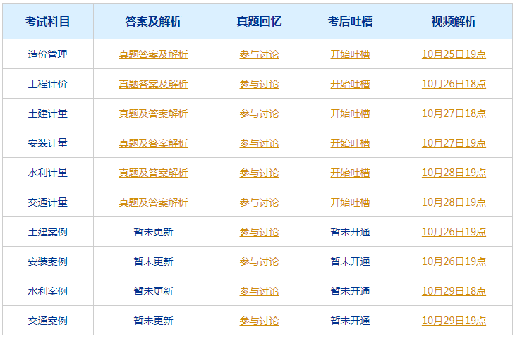 2024澳門特馬今晚開獎4月8號｜構(gòu)建解答解釋落實(shí)