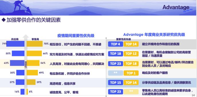 新澳門管家婆免費資料查詢｜廣泛的關(guān)注解釋落實熱議