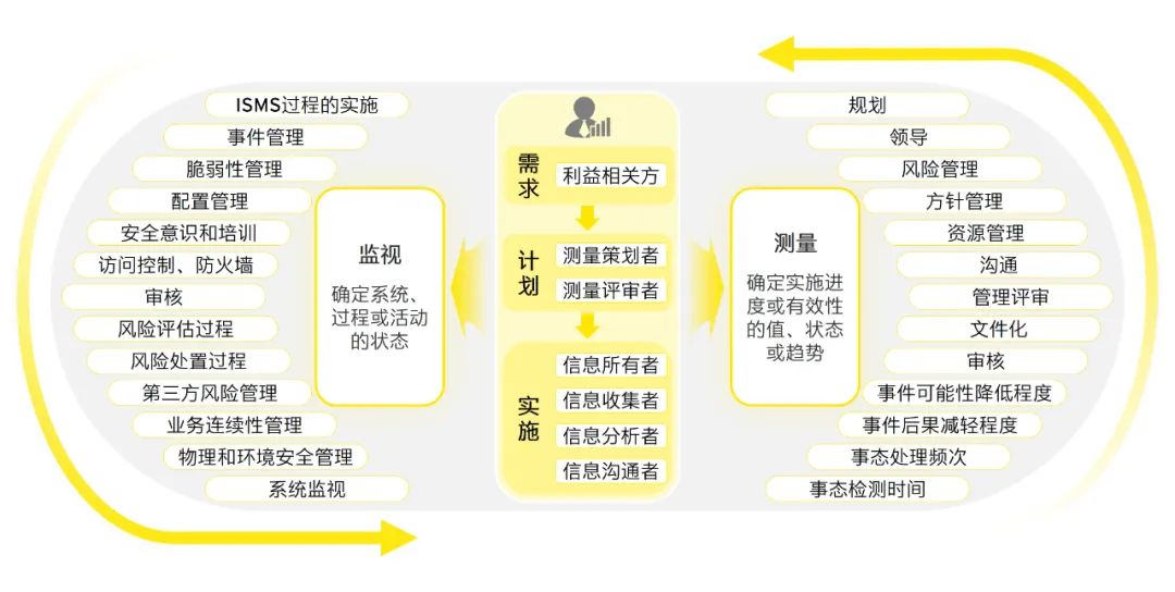 2024精準(zhǔn)資料免費大全｜實證解答解釋落實