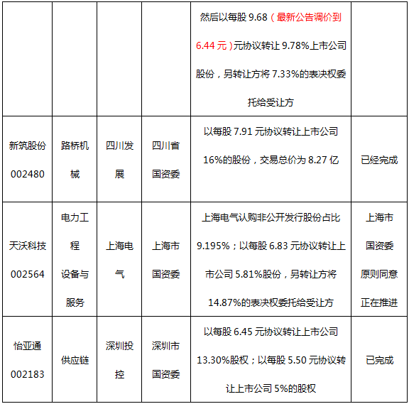 新奧2024年免費資料大全｜實證解答解釋落實