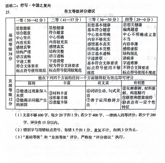 2024天天彩全年免費(fèi)資料｜最新答案解釋落實(shí)