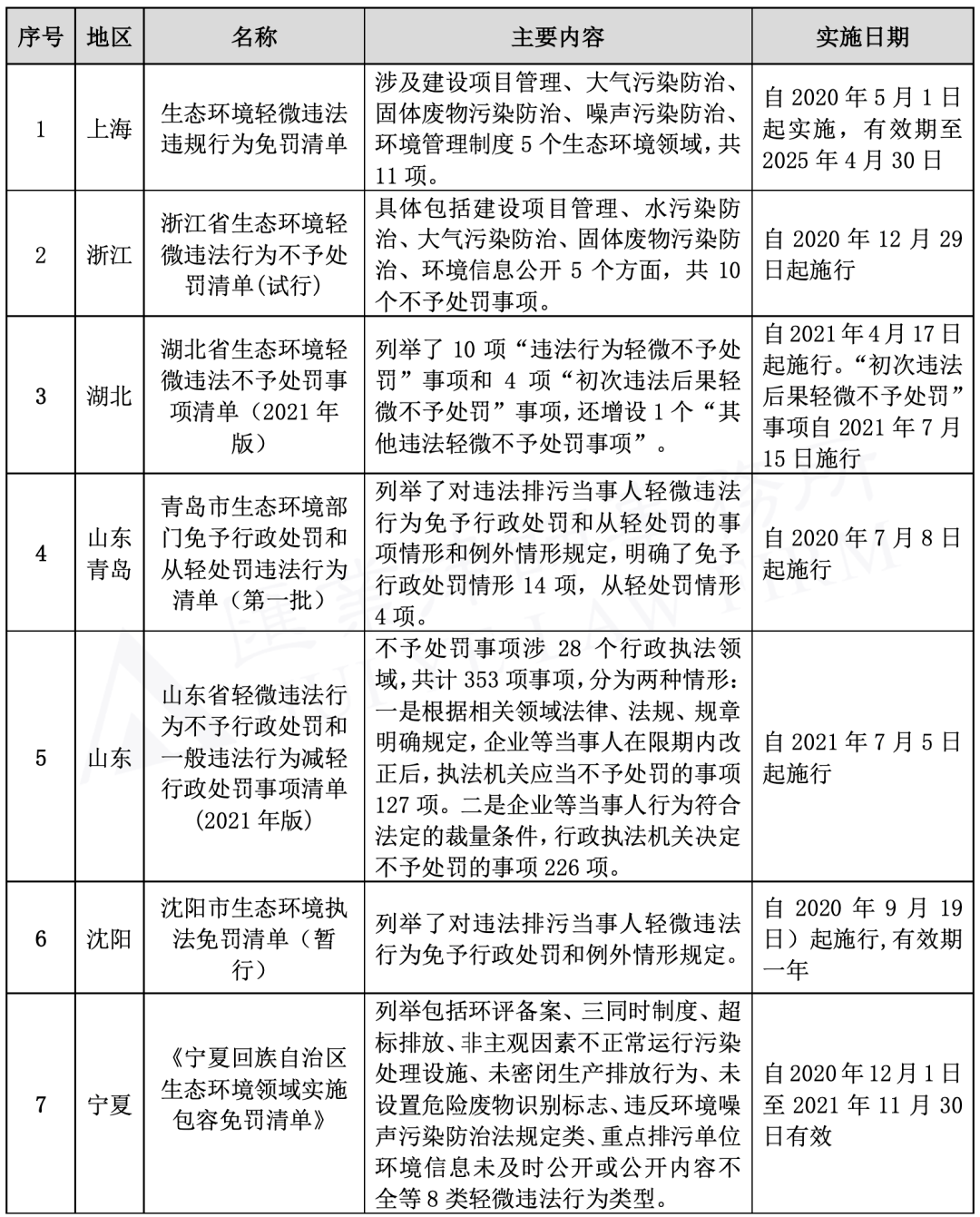 王中王72396.cσm開獎(jiǎng)結(jié)果｜全面貫徹解釋落實(shí)