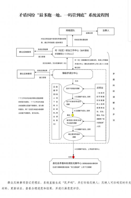 最準(zhǔn)一肖一碼100%精準(zhǔn)的評論｜構(gòu)建解答解釋落實(shí)