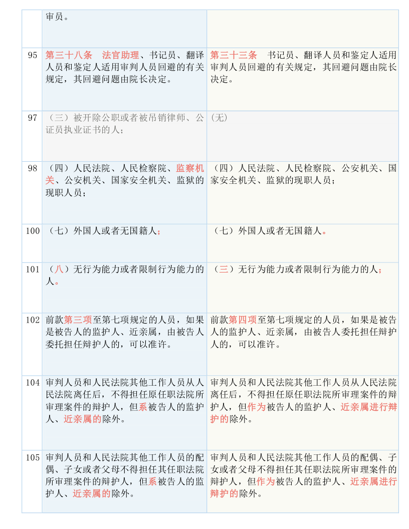 422144澳門開獎查詢｜實證解答解釋落實