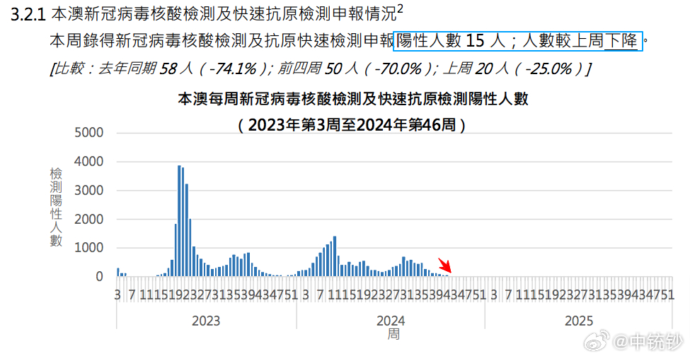 2024年新澳門開碼結(jié)果｜廣泛的關(guān)注解釋落實(shí)熱議