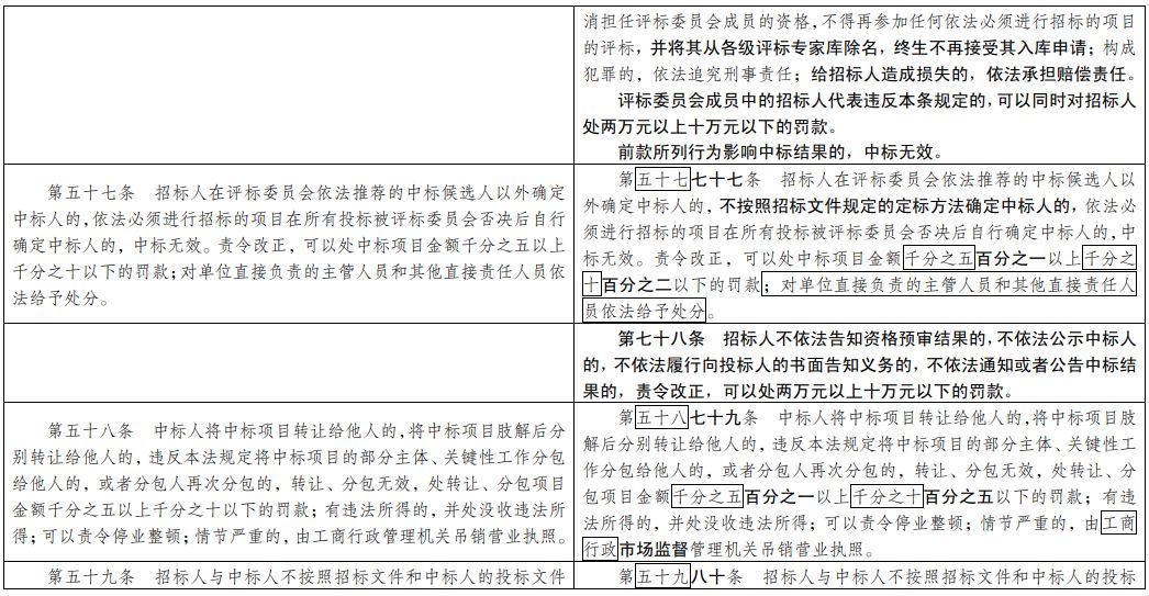 7777788888精準(zhǔn)馬會傳真圖｜構(gòu)建解答解釋落實(shí)