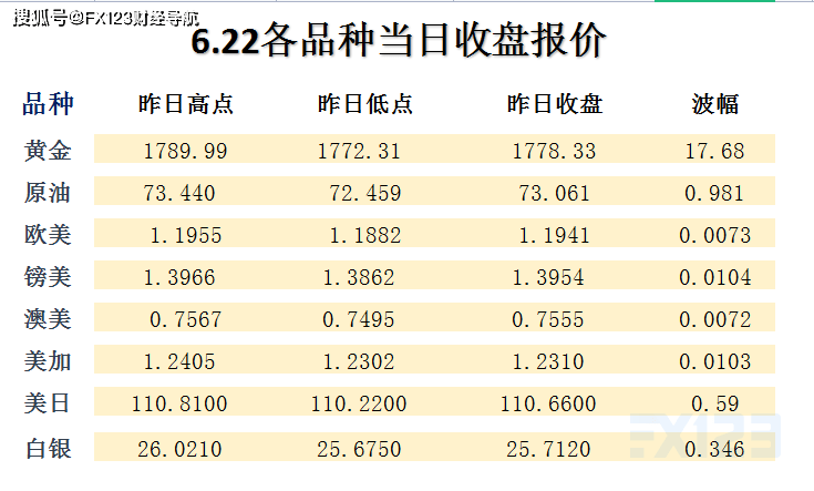 新澳天天開獎資料｜實證解答解釋落實