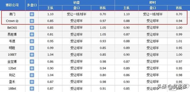 2024澳門最新開獎｜構(gòu)建解答解釋落實(shí)