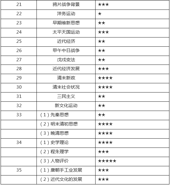 2024年新奧歷史記錄｜構(gòu)建解答解釋落實(shí)