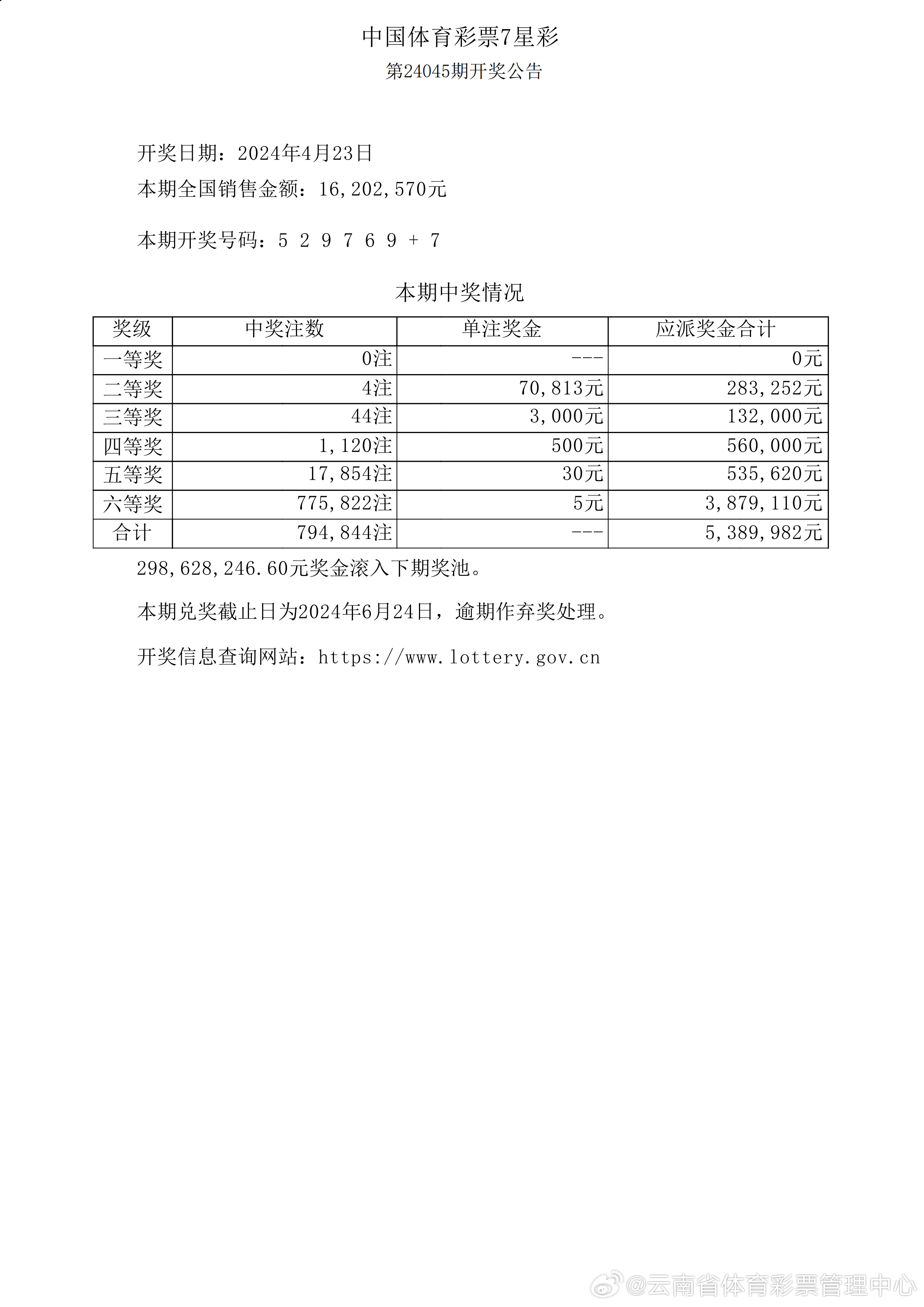 新澳開獎(jiǎng)結(jié)果記錄查詢表｜最佳精選解釋落實(shí)