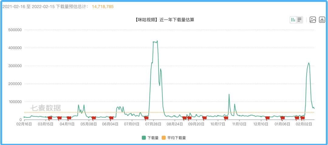 第495頁(yè)