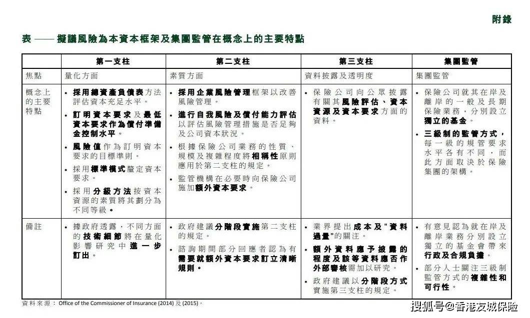 新奧天天免費(fèi)資料單雙｜決策資料解釋落實(shí)