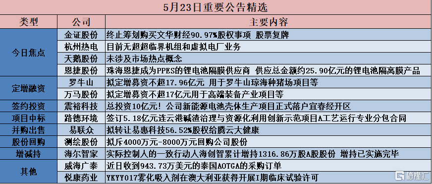 澳彩資料免費(fèi)長期公開｜決策資料解釋落實(shí)