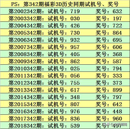 今晚澳門9點35分開獎結果,權威推進方法_AP78.258