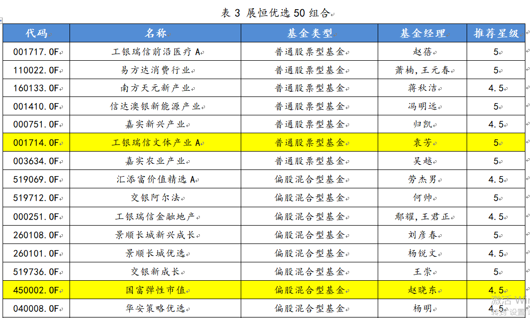 新澳門(mén)免費(fèi)全年資料查詢,數(shù)據(jù)導(dǎo)向執(zhí)行策略_優(yōu)選版75.527