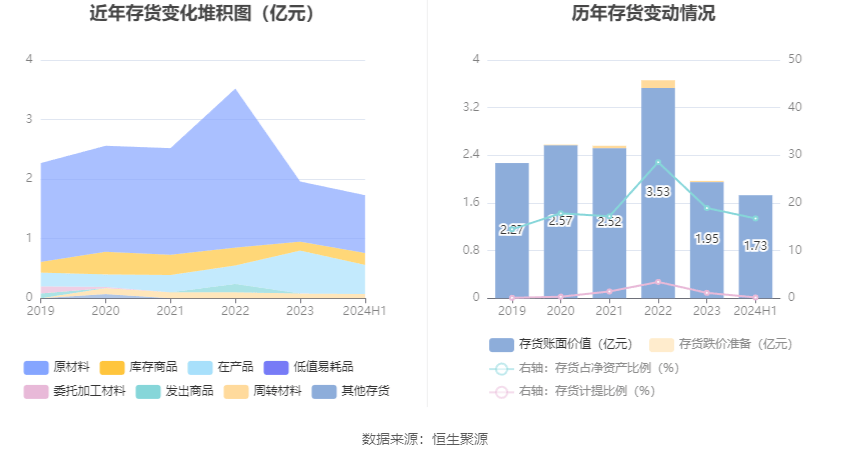 2024香港開(kāi)獎(jiǎng)記錄查詢表格,深層數(shù)據(jù)設(shè)計(jì)解析_4DM55.238