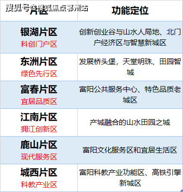 新澳免資料費,快速解答設(shè)計解析_至尊版74.879